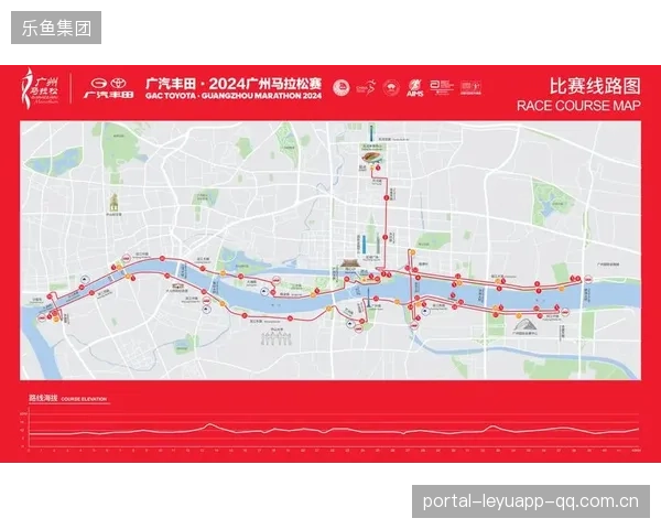 国际马拉松赛道微调完成，整体跑动环境更加理想