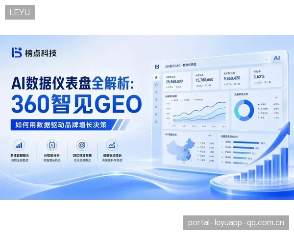 从“1.4亿到8000万”的数字变迁：如何用数据驱动增长？